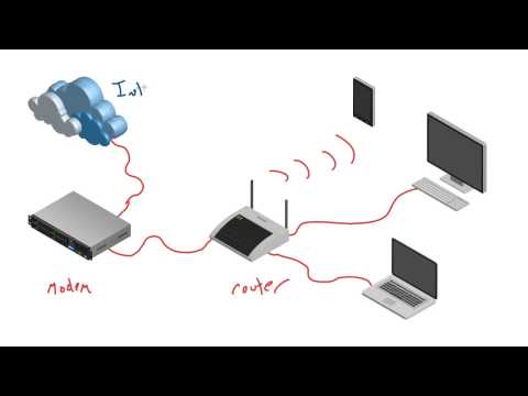 Computer Networking Tutorial – 18 – Modem
