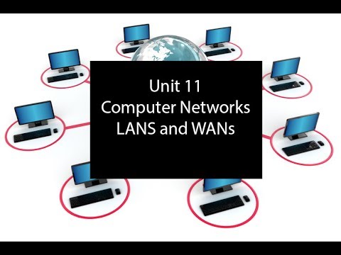 Computer Networks   LANs and WANs