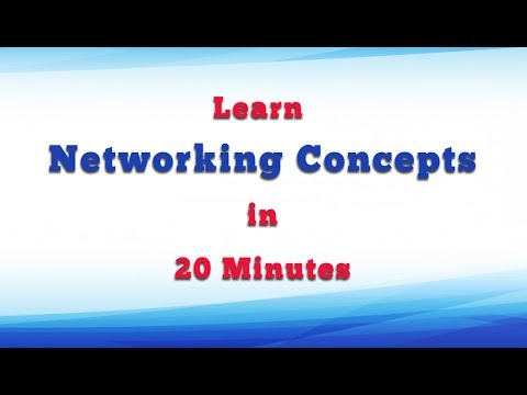 Learn Networking Concepts