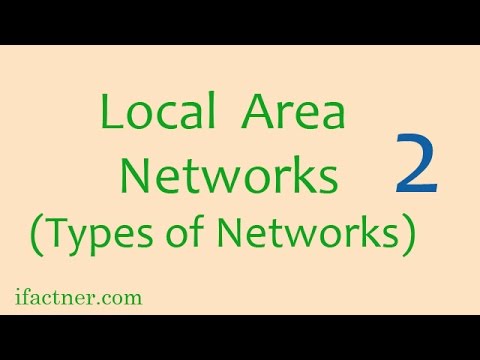 Local Area Network (What is LAN) tutorial: Networking tutorial for beginners 2