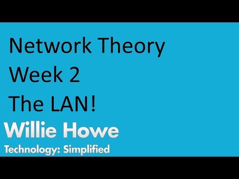 Network Theory Week 2 – Local Area Networks – LANS