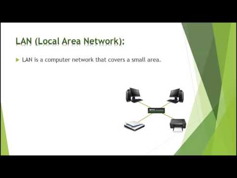Types of computer network | Difference between LAN CAN MAN and WAN | Basics of computer Network 2018