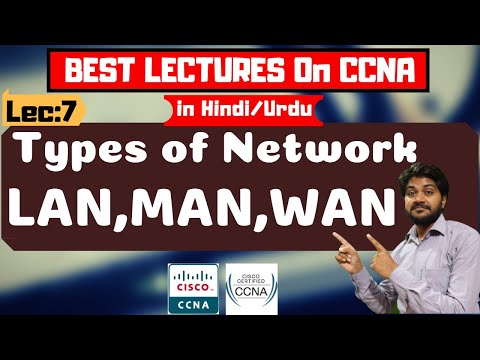 Types of Network(LAN,MAN,WAN)  |Types of Computer Network? | Local area Network kya hota hai