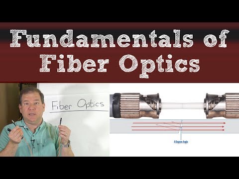 VIDEO: Fundamentals of Fiber Optic Cabling
