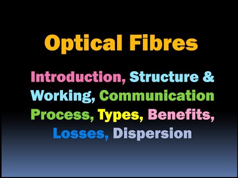 VIDEO: Optical Fiber Communication: Covers all Important Points about Optical Fiber [HD]