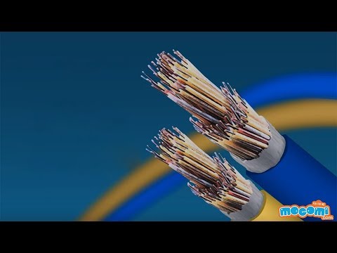VIDEO: What is Fiber Optics?