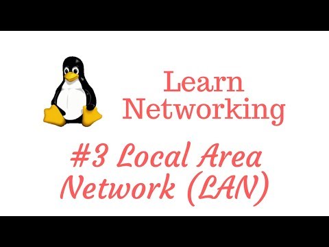 What is a Local Area Network (LAN)? (3/14)