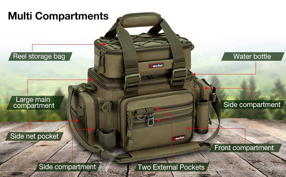 Our Review of The 5 Best Ways to Organize and Carry Your Fishing Gear –
